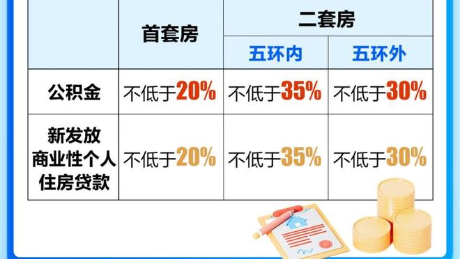 ?马尔卡宁26+12 约基奇27+11+6 爵士3人20+轻取掘金迎3连胜